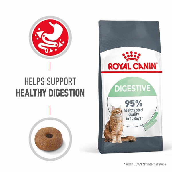 Royal Canin Digestive Care 2KG