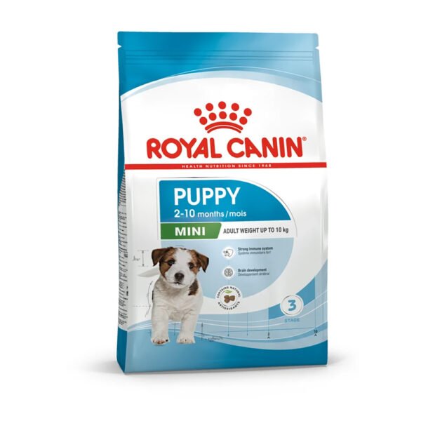 Royal Canin Mini Puppy Dogs Dry Food 2kg